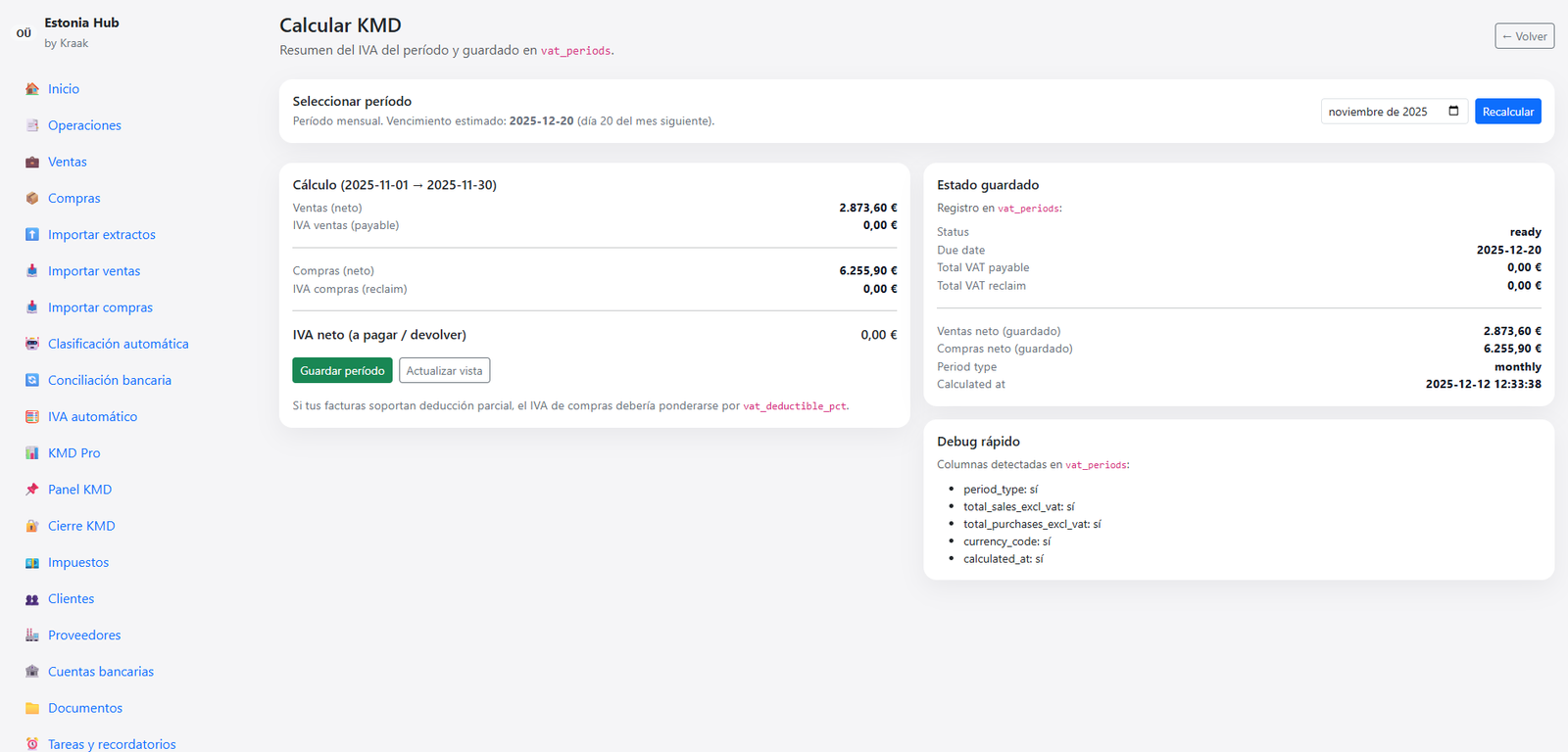 Validación mensual en Eston-IA